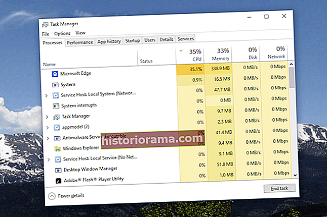 task-manager-procese