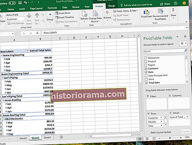 Як створити зведену таблицю в Excel