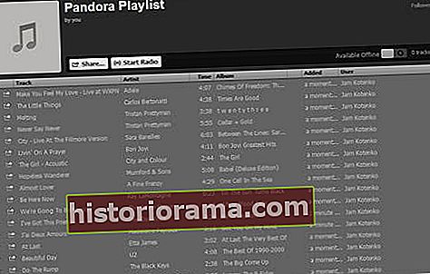 pandora to spotify - nový seznam skladeb