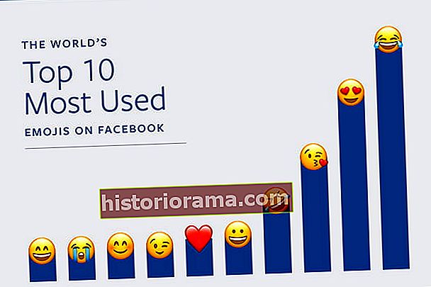 verdens emoji-dag 2017 emojitopused